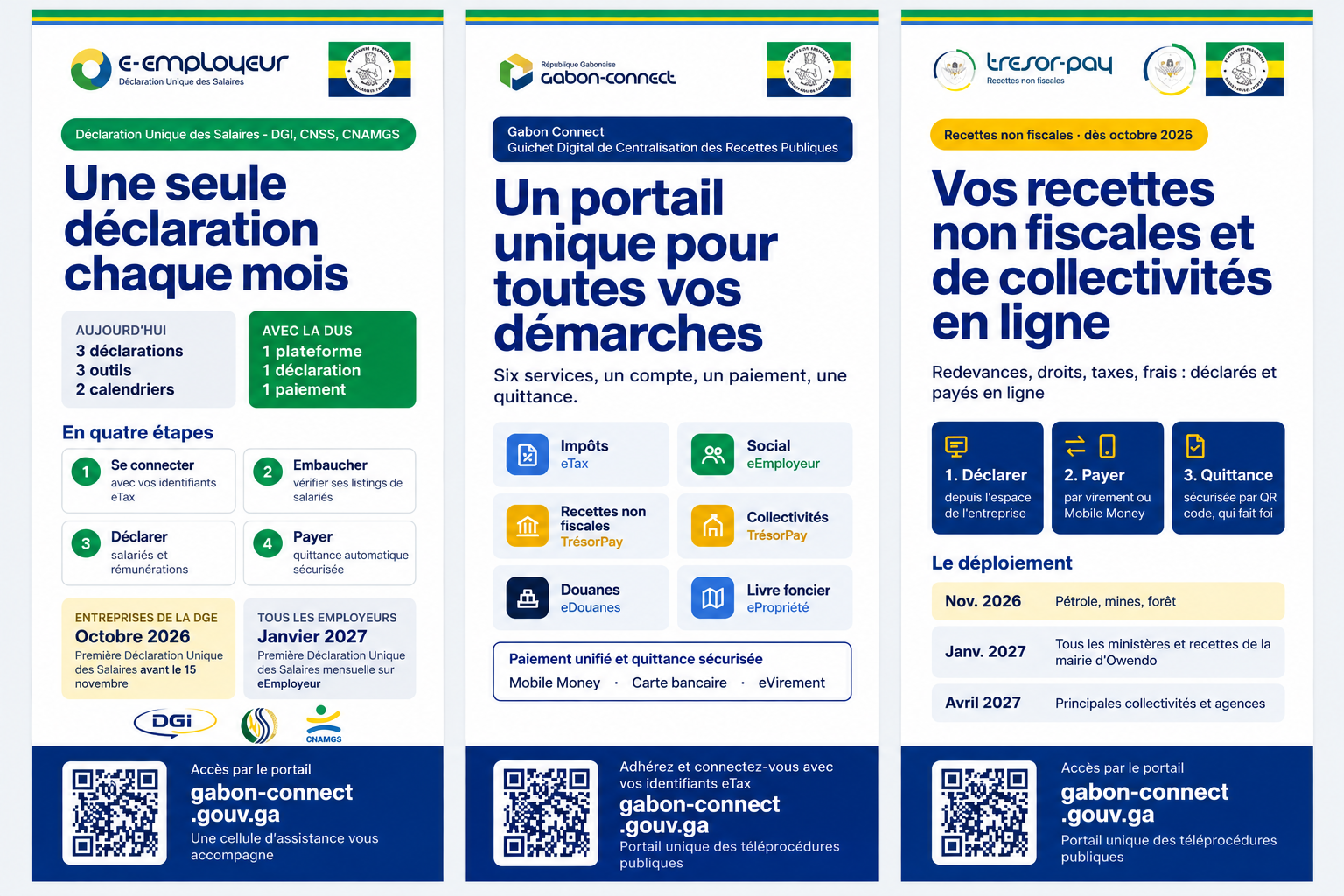 Gabon Connect : un seul guichet en ligne pour l’impôt, le social et les recettes publiques